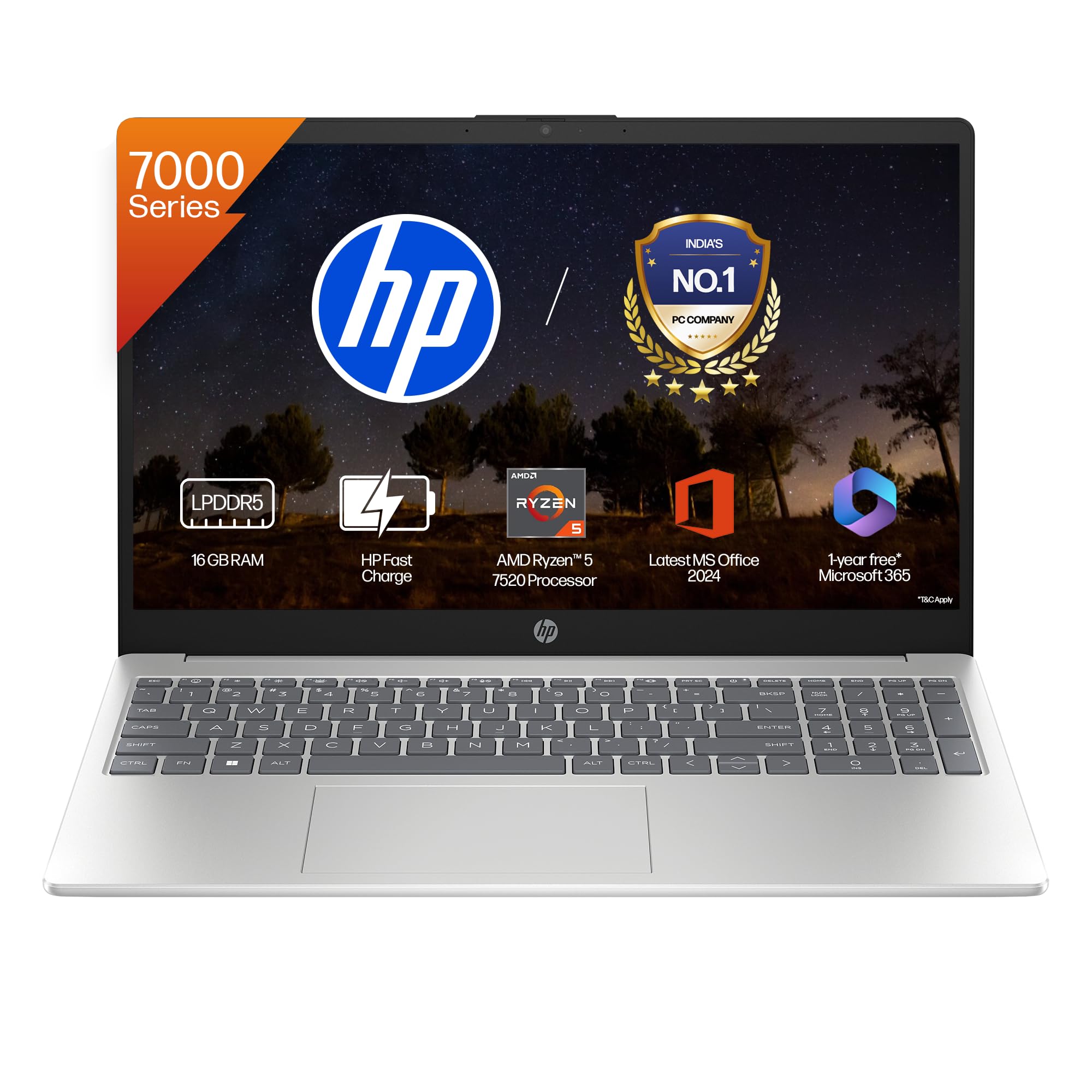 HP 15, AMD Ryzen 5 7520U,(16GB LPDDR5, 512GB SSD), Anti-Glare, Micro-Edge, FHD, 15.6''/39.6cm, Win 11, Office 24,M365 Basic(1yr)*,Silver, 1.59kg, fc0690au, FHD Camera, Backlit KB Laptop
